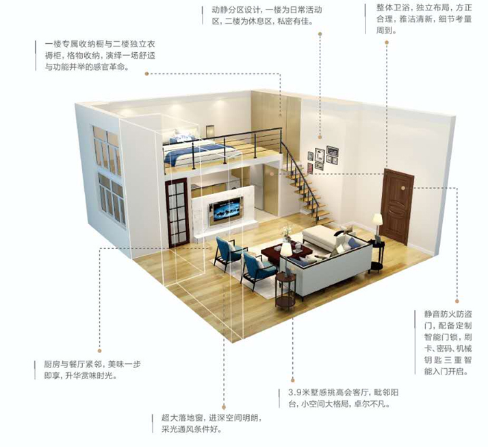 住宅